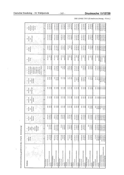 Datei:2015 Linke.pdf