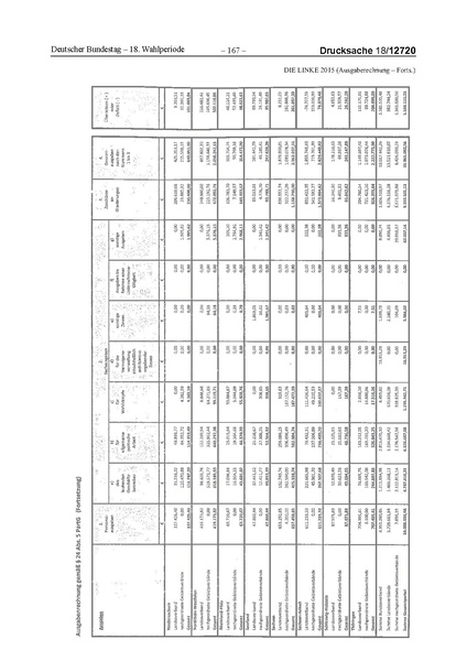 Datei:2015 Linke.pdf