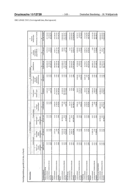 Datei:2015 Linke.pdf