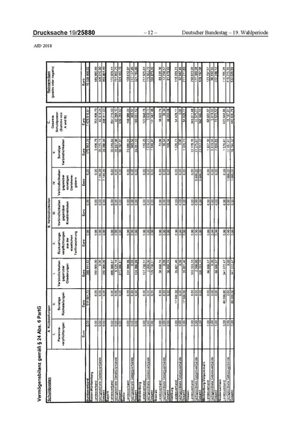 Datei:2018 AfD.pdf