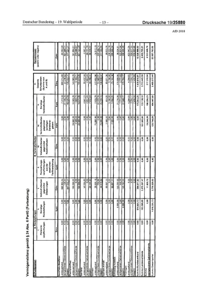 Datei:2018 AfD.pdf