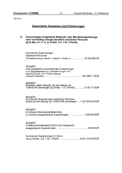 Datei:2018 AfD.pdf