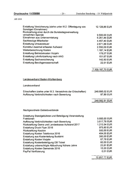 Datei:2018 AfD.pdf