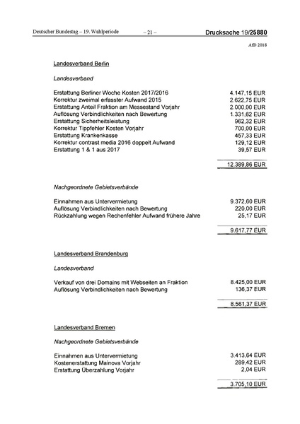 Datei:2018 AfD.pdf