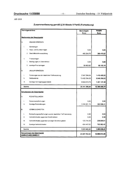 Datei:2018 AfD.pdf