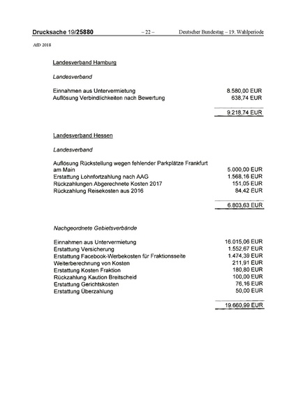 Datei:2018 AfD.pdf