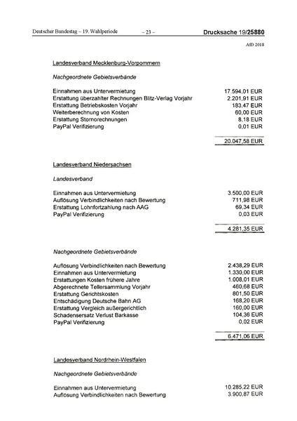 Datei:2018 AfD.pdf