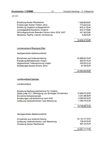 Datei:2018 AfD.pdf