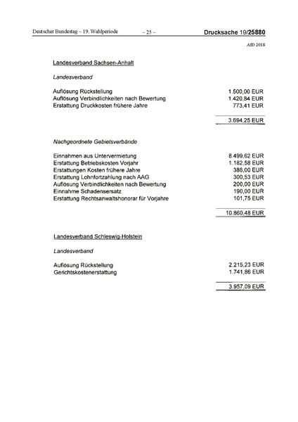 Datei:2018 AfD.pdf