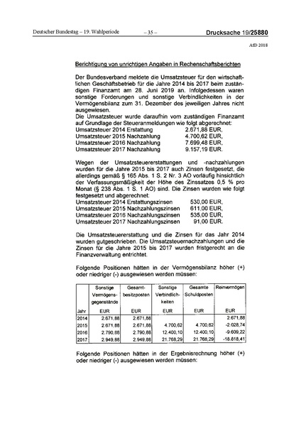 Datei:2018 AfD.pdf