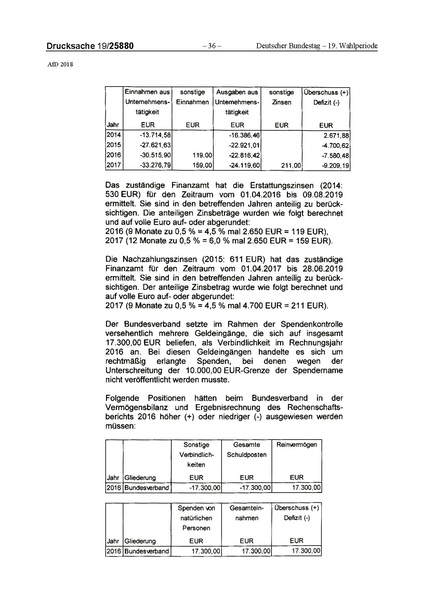 Datei:2018 AfD.pdf