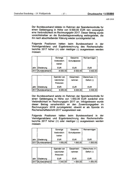 Datei:2018 AfD.pdf