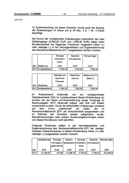 Datei:2018 AfD.pdf