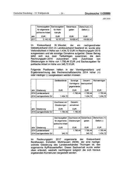 Datei:2018 AfD.pdf