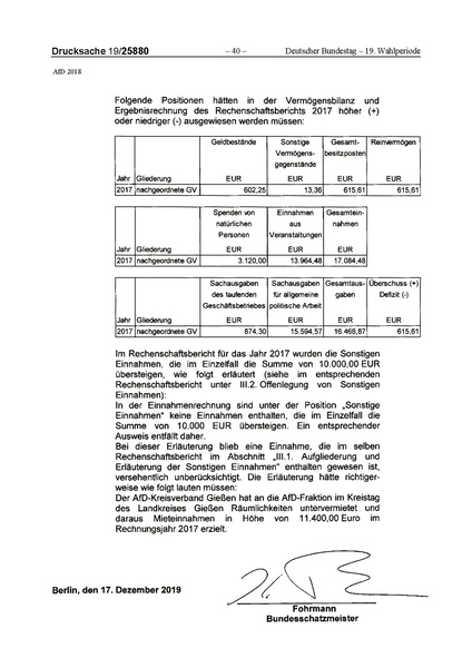 Datei:2018 AfD.pdf