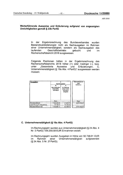 Datei:2018 AfD.pdf
