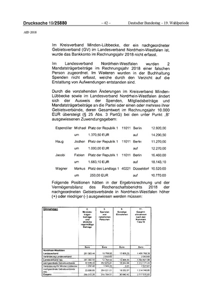 Datei:2018 AfD.pdf