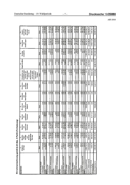 Datei:2018 AfD.pdf