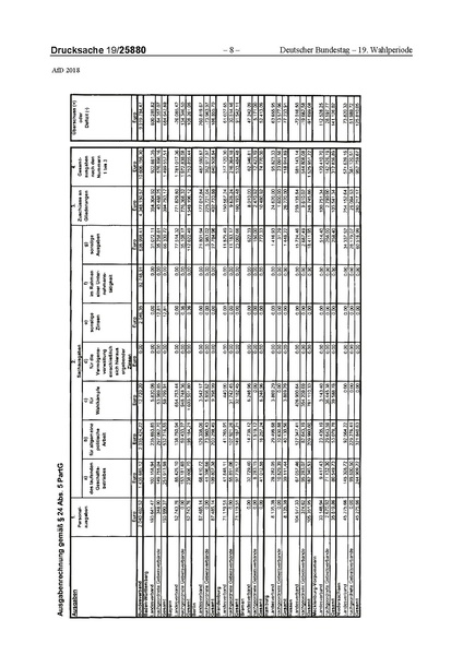 Datei:2018 AfD.pdf