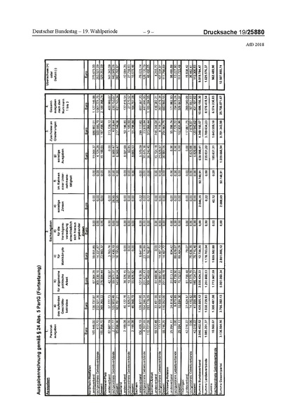 Datei:2018 AfD.pdf