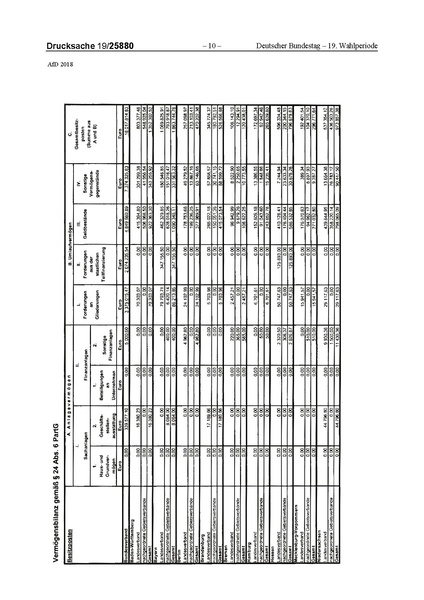 Datei:2018 AfD.pdf