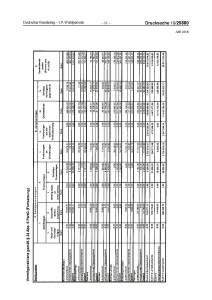 Datei:2018 AfD.pdf