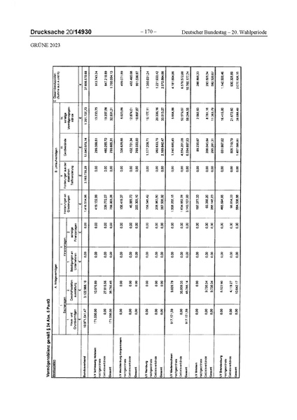 Datei:2023 Grüne.pdf