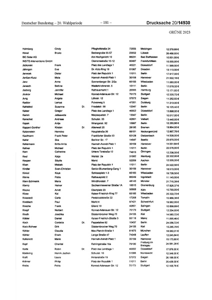 Datei:2023 Grüne.pdf