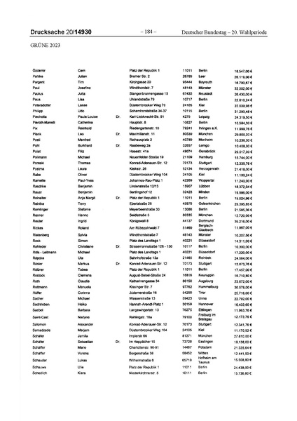 Datei:2023 Grüne.pdf