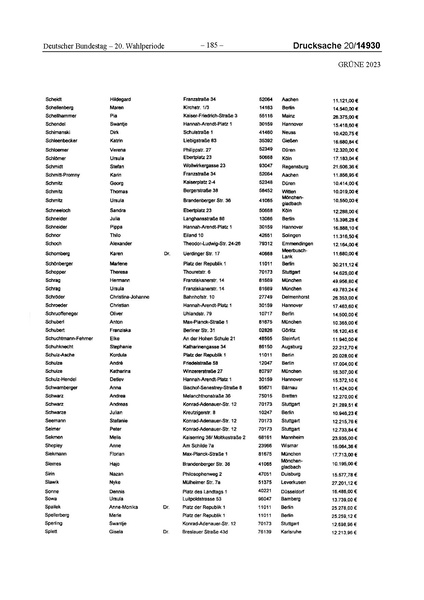 Datei:2023 Grüne.pdf