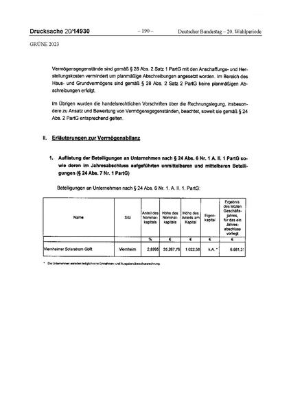 Datei:2023 Grüne.pdf