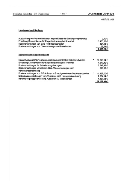 Datei:2023 Grüne.pdf