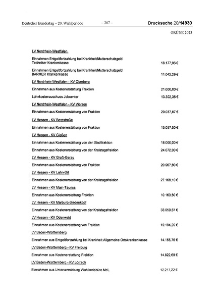 Datei:2023 Grüne.pdf