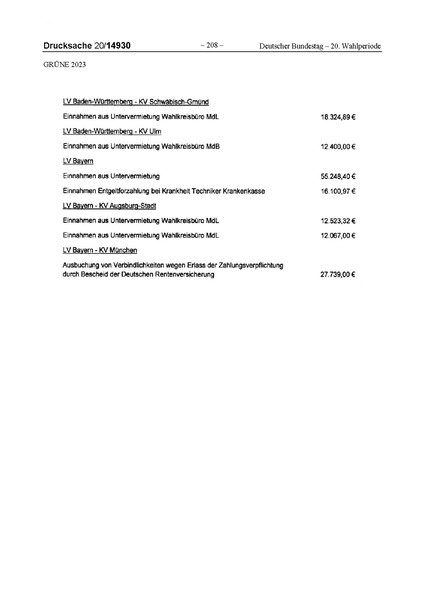 Datei:2023 Grüne.pdf