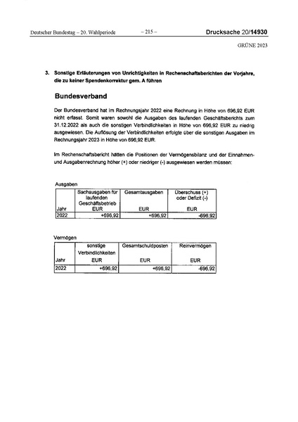Datei:2023 Grüne.pdf