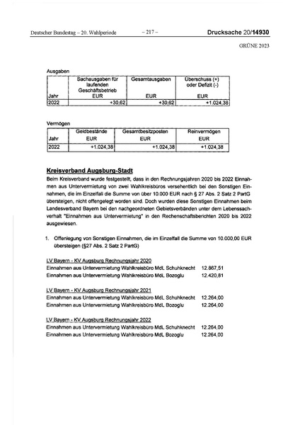 Datei:2023 Grüne.pdf