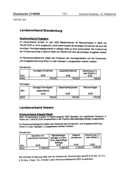 Datei:2023 Grüne.pdf