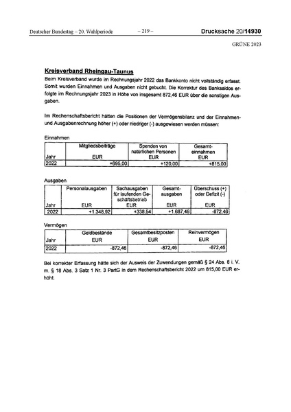 Datei:2023 Grüne.pdf