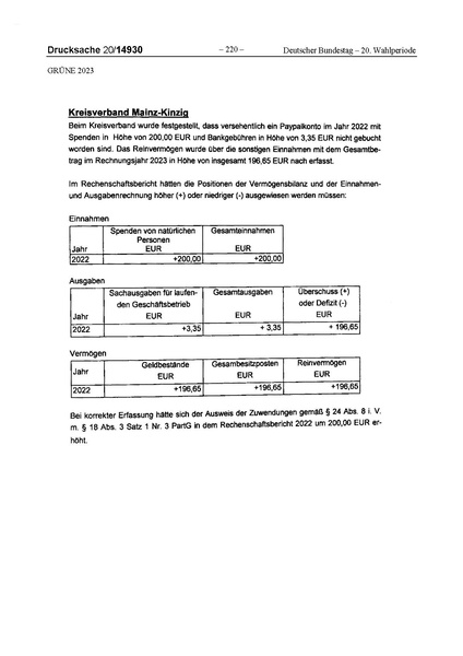 Datei:2023 Grüne.pdf