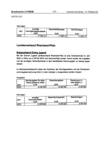 Datei:2023 Grüne.pdf